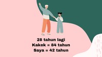 Bila berumur panjang, saat usia kakek 84 tahun saya akan berumur 42 tahun.