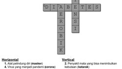 Tekateki Silang Seputar Kesehatan, Seberapa Luas Pengetahuan Kamu?