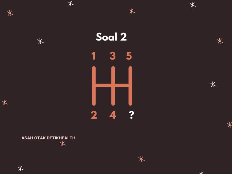Pemanasan Otak Jelang Hari Senin, Bisa Jawab soal Ini dalam 4 Menit?