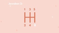 Nah, jawabannya adalah alat yang sering kita gunakan saat mengendarai mobil. Kebayang nggak? (Foto: detikHealth)