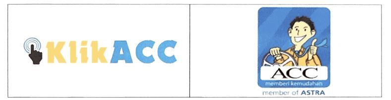 Logo KlikACC dan Logo ACC