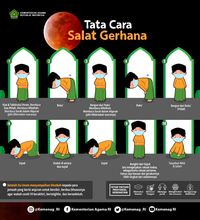 Tata Cara Shalat Gerhana Matahari 2023, Lengkap Bacaan, Niat Dan Waktunya