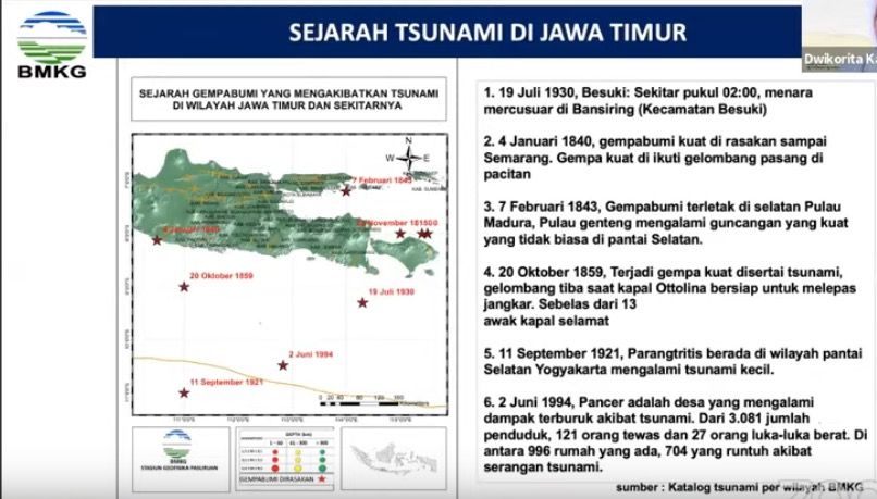 Worst Scenario Jatim Gempa M 8 7 Genangan Tsunami 30 Meter