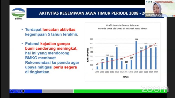 bmkg