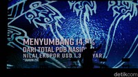 Apresiasi Kreasi Indonesia 2021 merupakan program pengembangan ekonomi kreatif melalui fasilitasi inkubasi dan pameran kepada para pelaku ekonomi kreatif pada subsektor kuliner, kriya, fesyen, musik, film, animasi, aplikasi, dan permainan.