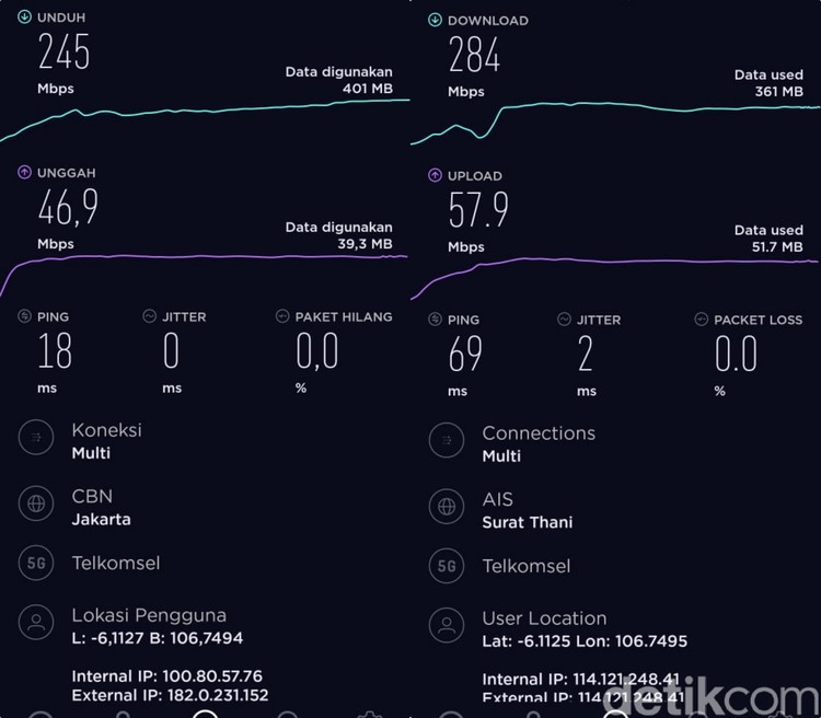 Kecepatan 5G Telkomsel Kecepatan 5G Telkomsel