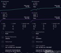 Kecepatan 5G Telkomsel