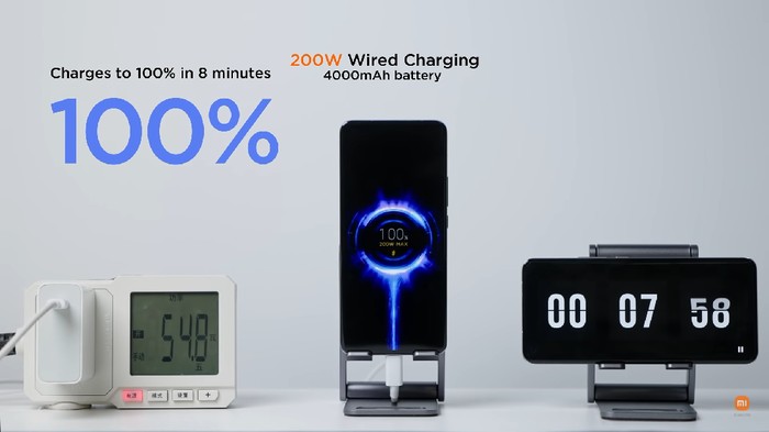 Xiaomi pamerkan teknologi fast charging 200W