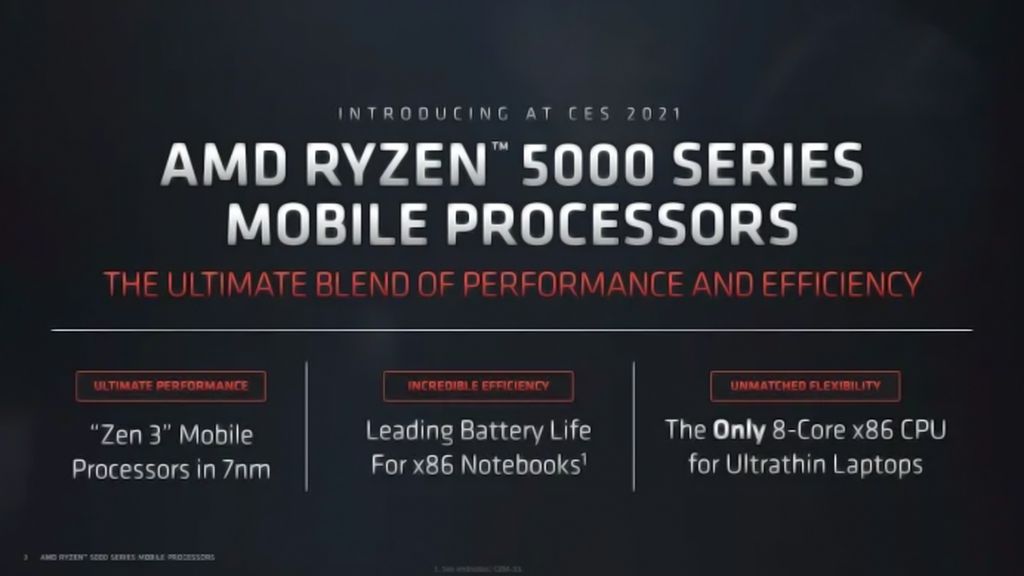 AMD