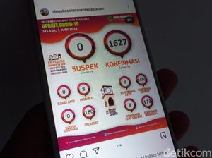 Kasus Aktif di Kota Pasuruan Tinggal 4, Warga Tetap Tak Boleh Lengah