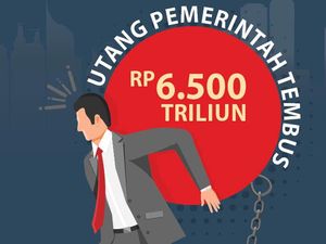 Alasan BPK Khawatir Pemerintah Tak Mampu Bayar Utang Rp 6.500 T