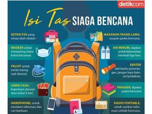 Blitar Berpotensi Tsunami, BPBD Minta Warga Siapkan Tas Siaga Bencana
