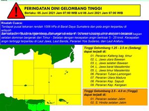 Waspadai Gelombang Tinggi Hingga 4 Meter di Perairan Jatim Hingga 2 Hari