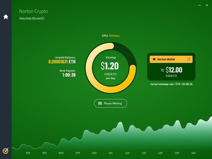 Norton Antivirus kini bisa dipakai untuk nambang ethereum