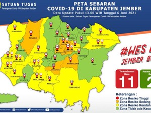 Satu Keluarga Terdiri 5 Orang di Jember Positif COVID-19