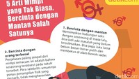Mimpi yang teramat random bisa mengungkap sesuatu yang tersimpan di bawah sadar.