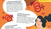Serandom apa mimpi yang pernah kamu alami? Ceritakan di komentar ya.
