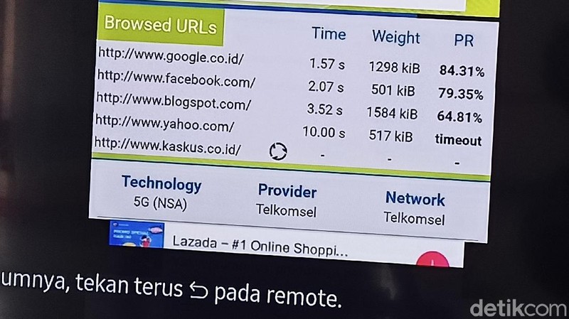 Peresmian Layanan 5G Telkomsel di Surabaya