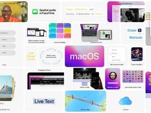 MacOS Monterey Bikin Mac Intel Jebol