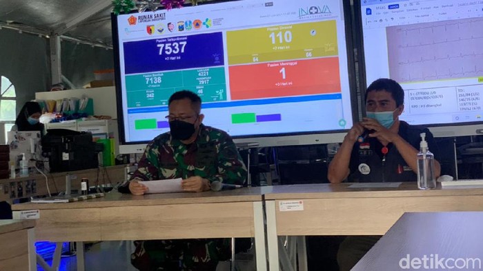 Penyekatan di Jembatan Suramadu digelar di dua sisi yakni sisi Bangkalan dan Surabaya. Hingga saat ini ada 150 warga yang dinyatakan positif COVID-19 melalui swab PCR.
