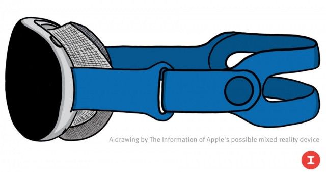 gambar sketsa Headser AR Apple