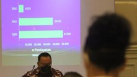 Selama tahun 2020, Surge terus menunjukkan pertumbuhan positif dengan perolehan operating profit tahun buku 2020 sebesar Rp13,8 miliar atau tumbuh 20,1% YoY.
