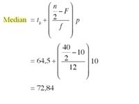 Contoh Soal Mean, Median, Modus Lengkap Dengan Pembahasannya - Halaman 2