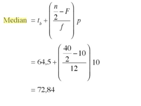 Contoh Soal Mean, Median, Modus