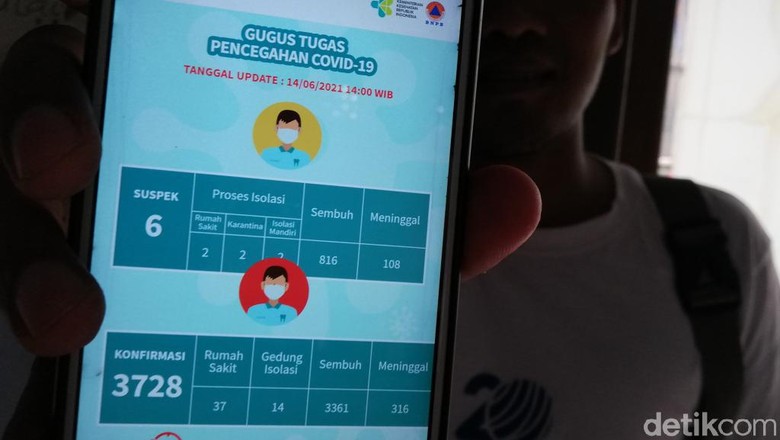 Ilustrasi Corona di Pasuruan Ilustrasi Corona di Pasuruan