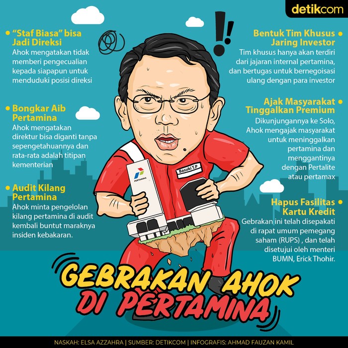 Basuki Tjahaja Purnama/Ahok Basuki Tjahaja Purnama/Ahok
