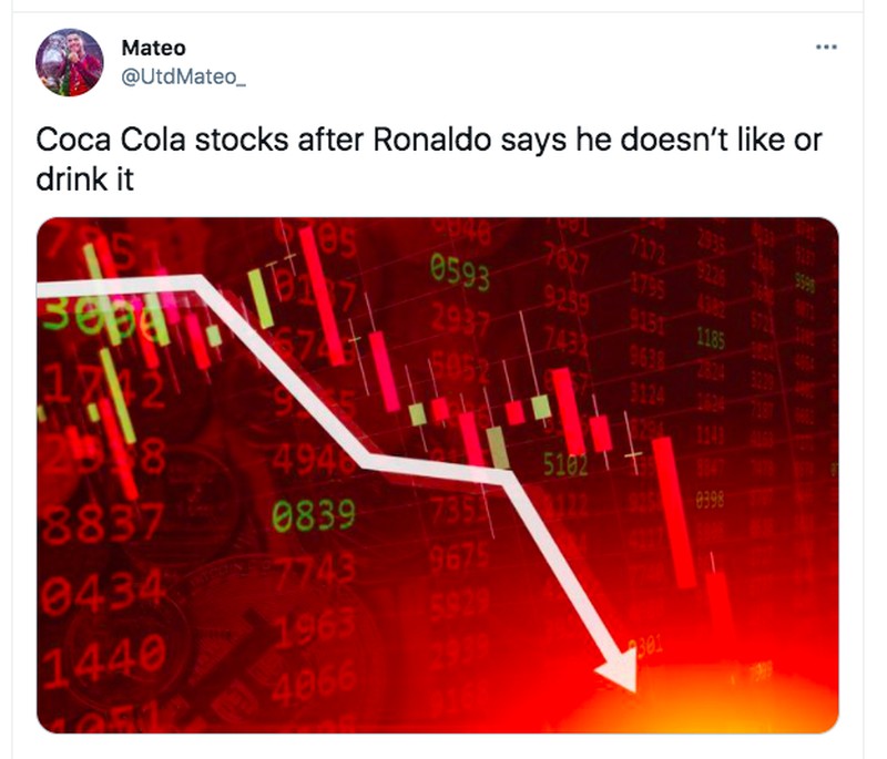 Meme Ronaldo Coca Cola