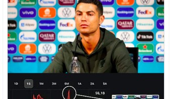 Ronaldo menyingkirkan dua botol minuman bersoda dari Coca-Cola di depannya saat konferensi pers. Akibatnya saham Coca Cola anjlok. Foto: Twitter