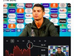 Meme Kocak Ronaldo Singkirkan Botol Coca Cola