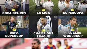 Kontrak Ramos di Madrid berakhir pada akhir Juni 2021 dan tidak diperpanjang karena menemui jalan buntu. Gambar ini menunjukkan betapa besar jasa Ramos pada Madrid sehingga rasa terima kasih dlayangkan. Foto: Twitter