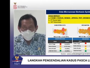 Update Corona di Jateng Hari Ini: Wonogiri Masuk Zona Merah