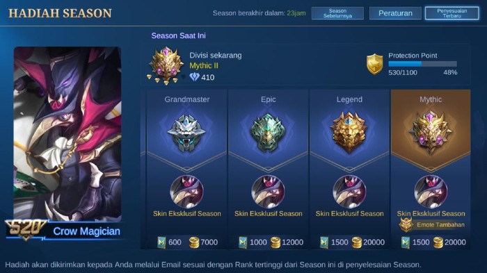 Season 20 Mobile Legends Segera Berakhir! Dapat Hadiah Apa Saja Ya?
