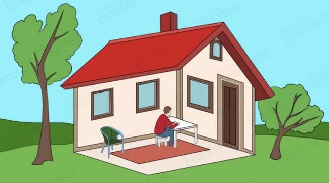 Tes Kepribadian: Gambar Pria di Dalam atau Luar Rumah yang Pertama Dilihat?