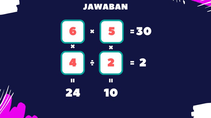 Tes asah otak detikHealth.