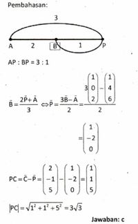 Contoh Soal UM Undip Matematika Dan Pembahasannya