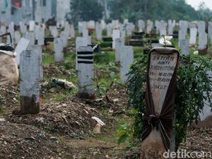 Jakarta Lockdown? Ini Data RW yang Masuk Zona Merah