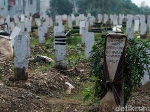 Jakarta Lockdown? Ini Data RW yang Masuk Zona Merah