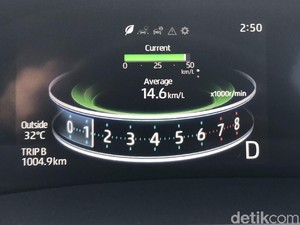 Mobil atau Motor Terasa Boros? Ini Cara Mudah Hitung Konsumsi Bahan Bakar Kendaraan