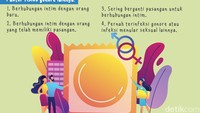 Perlu tahu faktor risikonya agar bisa menghindari gonore.