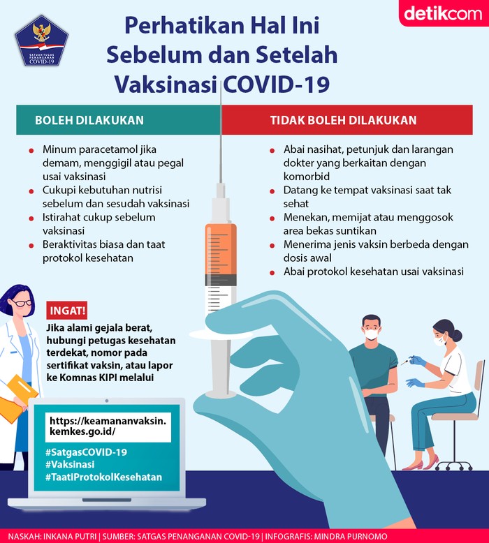 Infografis BNPB