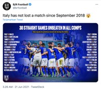 Italia tampil sempurna di fase grup Euro 2020 dengan menang beruntun dan tanpa kebobolan.