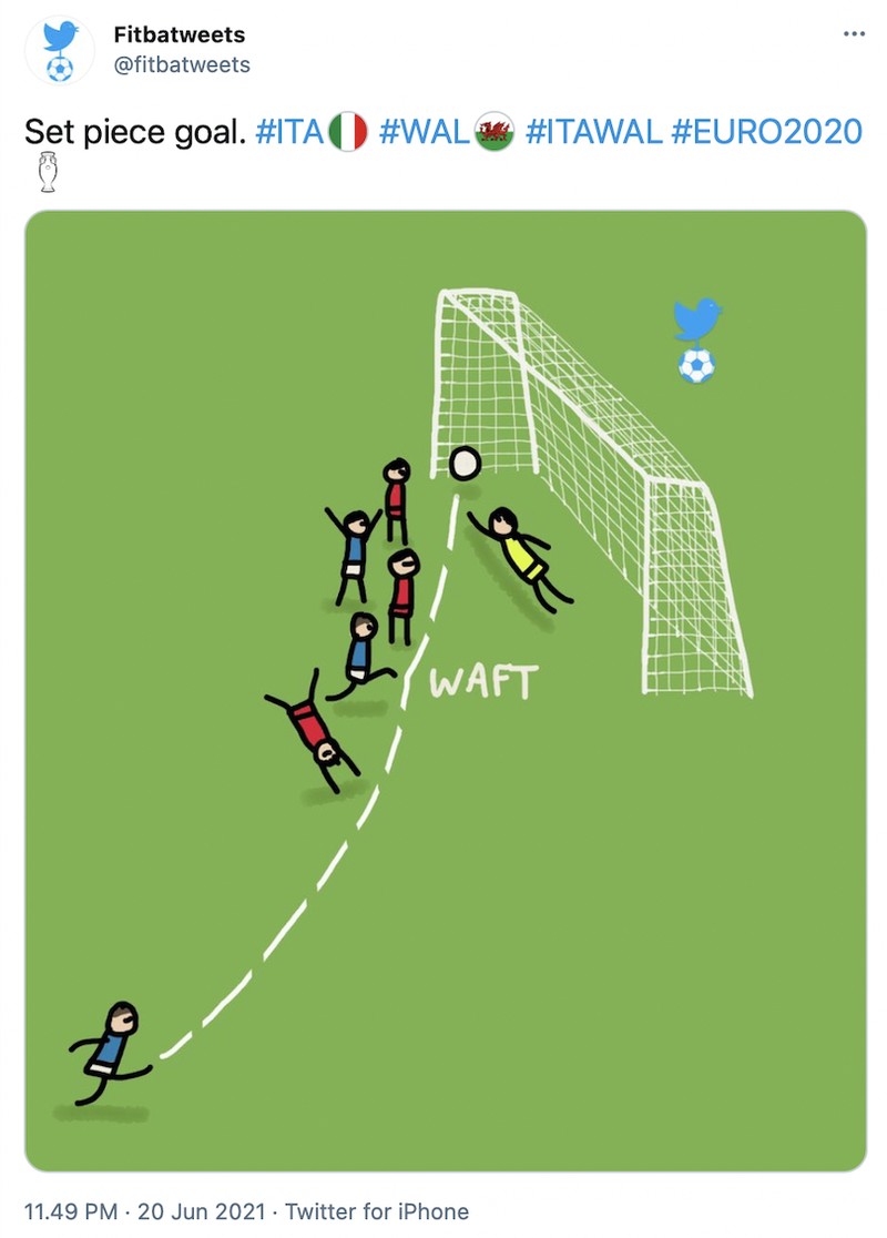 Italia tampil sempurna di fase grup Euro 2020 dengan menang beruntun dan tanpa kebobolan.