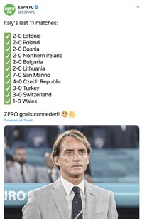 Italia tampil sempurna di fase grup Euro 2020 dengan menang beruntun dan tanpa kebobolan.