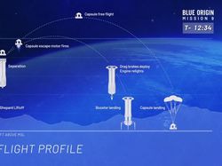 Wujud Roket Orang Terkaya yang Disebut Mirip Kelamin