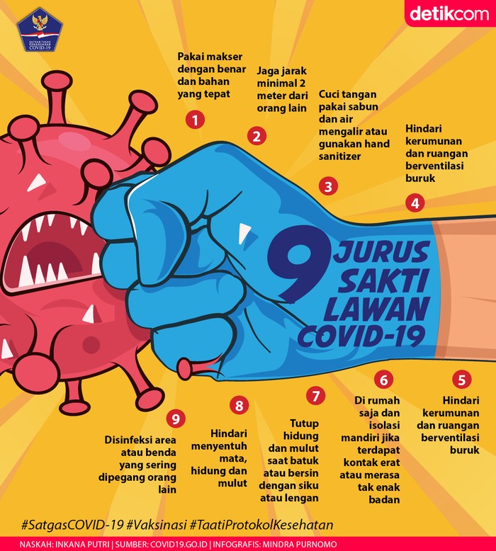 Ilustrasi lawan corona Ilustrasi lawan corona.