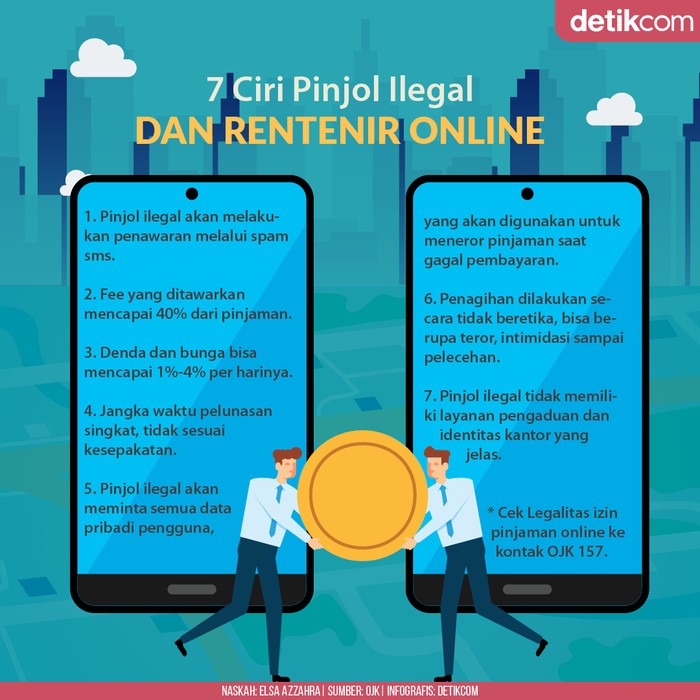 Ciri Pinjol Ilegal Ciri Pinjol Ilegal